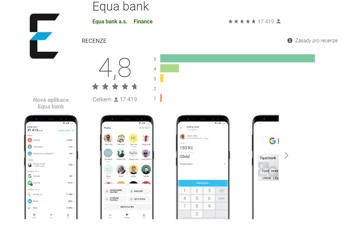 Hodnocení uživatelů v Google Play